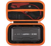 Aproca Portable Hard Storage Case, for AstroAI S8 Car Jump Starter and Accessories