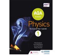 Aqa A Level Physics Student