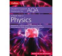 AQA A Level Physics Year 2 Sections 6, 7 and 8: Further Mechanics, Electric and Magnetic Fields, Nuclear and Particle Physics