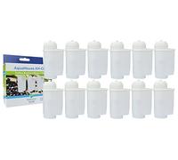 AquaHouse 12x AH-CBI Compatible Filtre à Eau pour Bosch Neff Siemens Gaggenau Machines à café TZ70003 TCZ7003 467873 575491