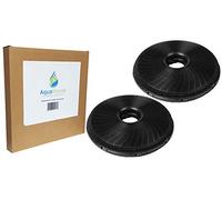 AquaHouse Lot de 2 filtres à charbon 190 mm compatibles avec différentes hottes AEG, Britannia, Candy, Electrolux, Zanussi