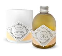 AquaScent Parfum d'Eau pour Spa avec Bougie Parfumée FLEUR DE LOTUS