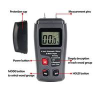 aqxreight Humidité du Mètre en Bois Tester Détecteur Numérique Hygromètre d'économie d'énergie pour le Bois être de Mesure de Construction etc. (BLACK)