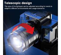 aqxreight Lampe Frontale Légère Camping en Plein Air Pêche Phare Multi-modes Phare LED Lampe Frontale Rechargeable par USB Différents Scénarios Adaptés Batterie Ajustée à la Taille d'être