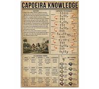 Ara Step Retro Knowledge Art Poster Prints 2 (Capoeira Knowledge Vertical Art Print Poster, Décoration d'intérieur Cadeau, 297 x 420 mm)
