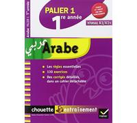 Arabe, palier 1, 1re année: Niveau A1/A1+ du CECR
