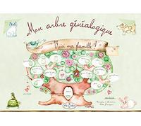 Mon Arbre Généalogique – Voici Ma Famille ! – Piccolia