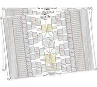 Arbre généalogique - Tableau double pour 10 générations (Boîtes colorées, papier 120 g, pack de deux)