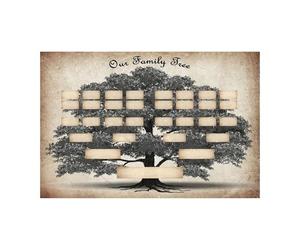 Arbre généalogique - Toile 20 x 16 cm/36 x 24 cm | d'arbre généalogique pour la décoration Murale à la Maison, Poster de généalogie | pour Salon, Chambre à Coucher, Bureau, étude, Salle de