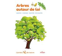 Arbres autour de toi