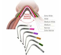 Arcade d'arçon pour cheval interchangeable pour selle Pessoa Argenté S