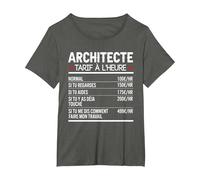 Architecte Idée Cadeau Humour T-Shirt, Femme Grandes Tailles, Asphalte, 3X