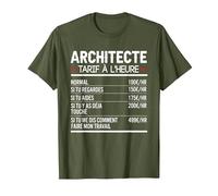 Architecte Idée Cadeau Humour T-Shirt, Homme, Olive, L