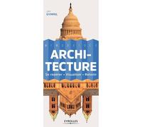 Architecture: Se repérer - Visualiser - Retenir.