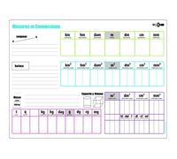 Ardoise - Mesures et conversions