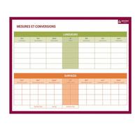 BOUCHUT Lot de 3 Ardoises rigide effaçable à sec "Mesures et Conversion" 21 x 26,5 cm