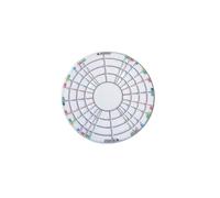 Arecobticy Jauges de mesure rondes transparentes pour modélisation et travaux manuels avec outil de séparation rond robuste