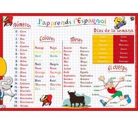 Aris Editions Lot De 3 Sous-Mains Et Set De Table Éducatif 30x42 Plastifié, Effaçable "J'apprends L'espagnol