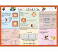Aris Editions Lot De 3 Sous-Mains Et Set De Table Éducatif 30x42 Plastifié, Effaçable "La Géométrie