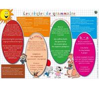 Aris Editions Lot De 3 Sous-Mains Et Set De Table Éducatif 30x42 Plastifié, Effaçable "Régles De Grammaire