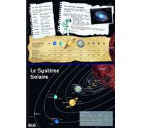 ARIS EDITIONS Sous-main et Set de table éducatif 30x42 Plastifié, effaçable"Les planètes"