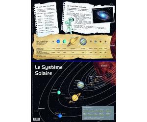 ARIS EDITIONS Sous-main et Set de table éducatif 30x42 Plastifié, effaçable"Les planètes"