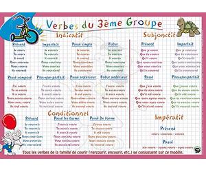 ARIS EDITIONS Sous-main et Set de table éducatif 30x42 Plastifié, effaçable"verbes 3ème groupe"