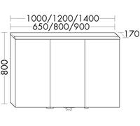 Armoire De Toilette Burgbad Eqio Smart 3 portes, avec Éclairage inférieur 1400x800mm Personnalisable Laqué SPGT140-PN648