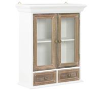 Armoire Murale Blanc Bois d'ingénierie Stockage Meuble de Salon Cuisine vidaXL