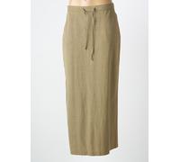 armor lux jupes femme de couleur beige