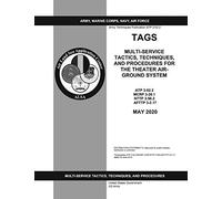 Army Techniques Publication Atp 3-52.2 Tags Multi-Service Tactics, Techniques, And Procedures For The Theater Air-Ground System May 2020