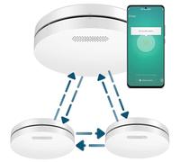 Aroha Smart Connect & Link Détecteur de Fumée Interconnecté WiFi - Batterie de 10 Ans - Alarme Incendie Connecté avec Smart Life & Tuya - 3 pièces
