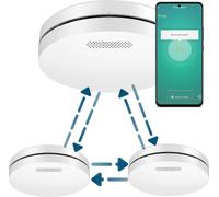 Aroha Smart Connect & Link Détecteur de Fumée Interconnecté WiFi - Batterie de 10 Ans - Alarme Incendie Connecté Avec Smart Life & Tuya - 3 pièces