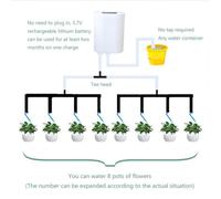 Arrosage,Contrôleur de pompe d'arrosage automatique de jardin plantes d'intérieur dispositif d'irrigation goutte à - Type 03 YDJH8