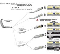 ARROW Systèmes d'échappement sport de compétition pour Kawasaki