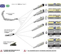 ARROW THUNDER Silencieux d'échappement Pour Honda CB1000R, type SC60, année modèle 2008-2016