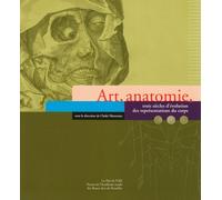 Art, anatomie : trois siècles d'évolution des représentants du corps
