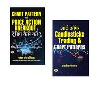 Art of Candlesticks + Chart Pattern and Price Action Breakout Se Trading Kaise Karen? | Candlestick Patterns | Chart Analysis | Stock Market Guide | Breakout Strategy | Technical Psychology | Indian S