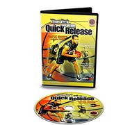 Art of the Quick Release