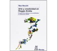 Arte y creatividad en Reggio Emilia