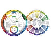 Artist's color wheel Aquarelle Roue des Couleurs