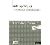 Arts appliqués