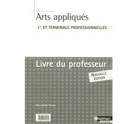 Arts appliqués