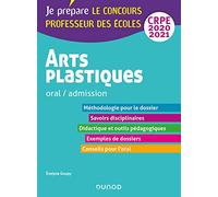 Arts plastiques - Oral / admission - CRPE 2020-2021 (2020-2021)