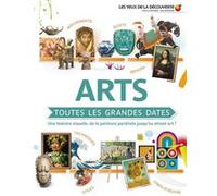 Collectif – Arts : toutes les grandes dates – Histoire visuelle de peinture pariétale au street art
