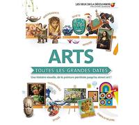 Arts : toutes les grandes dates: Une histoire visuelle, de la peinture pariétale jusqu'au street art !