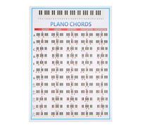 Arythia Tableau d'accords de piano, affiche de notes de clavier de théorie musicale pour 88 instruments clés, guide de pratique des doigts, art mural, ressource d'apprentissage essentielle pour les
