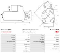 AS-PL Démarreur Starter 2 kW 12 V Pour KIA Carnival/Grand 2.9 CRDi K2900