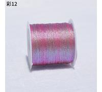 As To Copper From The Mounds Of The St. John's River, Florida. Reprinted From Pt. Ii "Certain Sand Mounds Of The St. John's River, Florida.