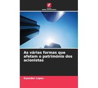 As várias formas que afetam o património dos acionistas